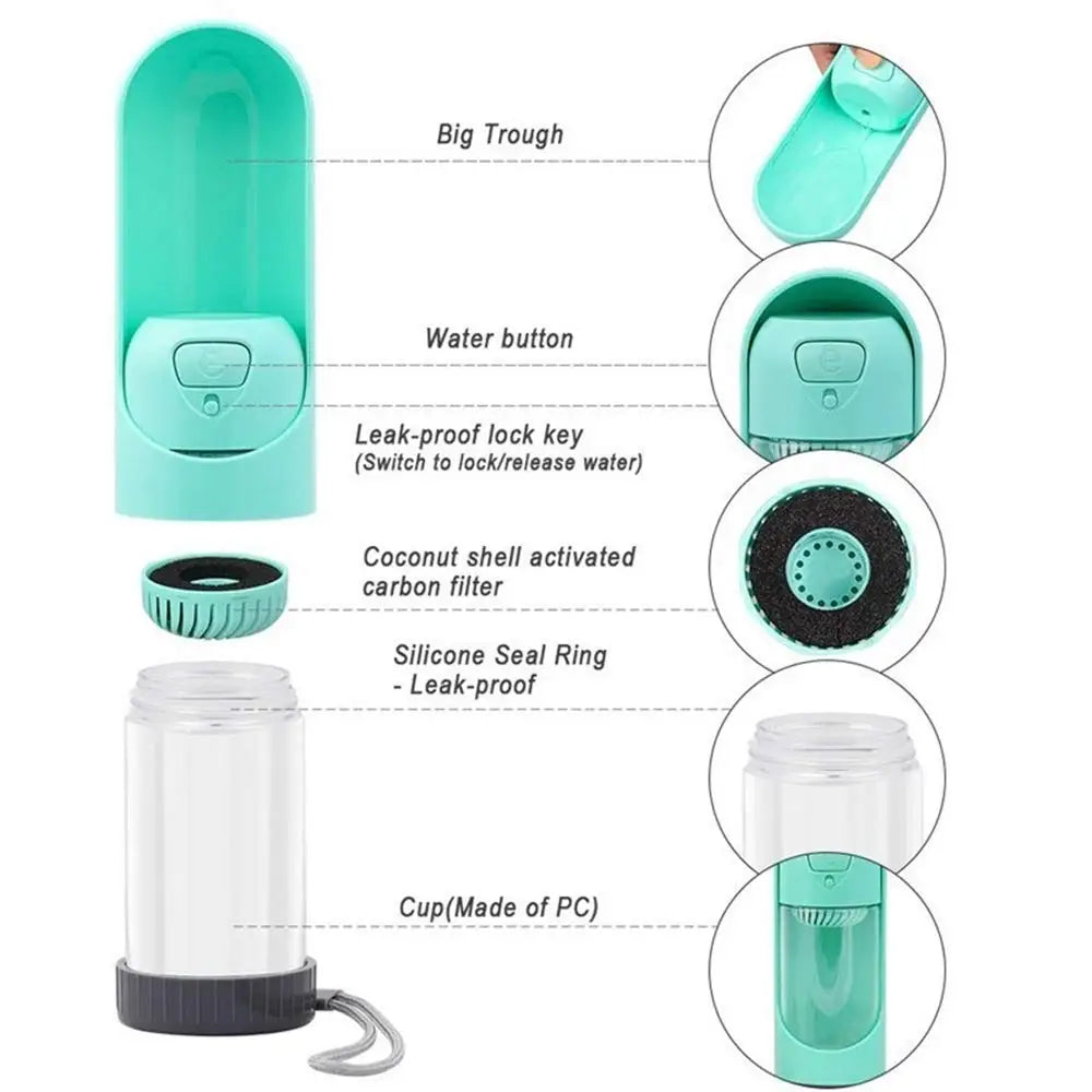Dog Water Bottle With Filter